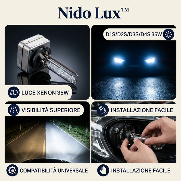 Nido Lux™ - Lampadina Xenon HID 35W | D1S D2S D3S D4S Staffa in Ferro 💡🚗
